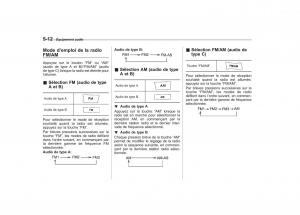 Subaru-Outback-Legacy-IV-4-manuel-du-proprietaire page 213 min