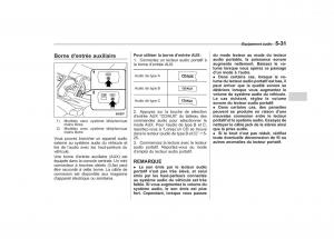 Subaru-Outback-Legacy-IV-4-manuel-du-proprietaire page 232 min