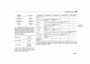 Subaru-Outback-Legacy-IV-4-manuel-du-proprietaire page 240 min