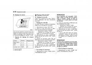 Subaru-Outback-Legacy-IV-4-manuel-du-proprietaire page 271 min