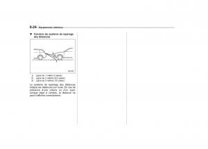 Subaru-Outback-Legacy-IV-4-manuel-du-proprietaire page 298 min