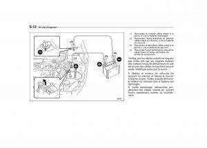 Subaru-Outback-Legacy-IV-4-manuel-du-proprietaire page 386 min