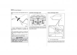 Subaru-Outback-Legacy-IV-4-manuel-du-proprietaire page 390 min