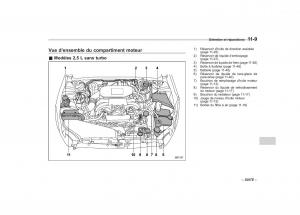 Subaru-Outback-Legacy-IV-4-manuel-du-proprietaire page 411 min