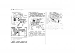 Subaru-Outback-Legacy-IV-4-manuel-du-proprietaire page 422 min