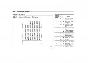 Subaru-Outback-Legacy-IV-4-manuel-du-proprietaire page 471 min