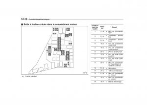 Subaru-Outback-Legacy-IV-4-manuel-du-proprietaire page 473 min