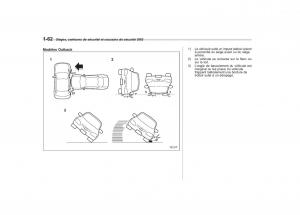 Subaru-Outback-Legacy-IV-4-manuel-du-proprietaire page 89 min