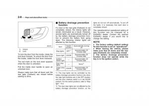 Subaru-Outback-Legacy-V-5-owners-manual page 107 min