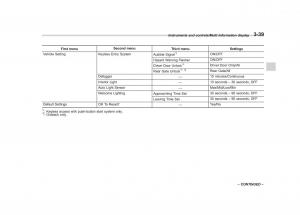 Subaru-Outback-Legacy-V-5-owners-manual page 186 min