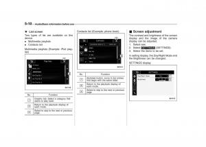 Subaru-Outback-Legacy-V-5-owners-manual page 237 min