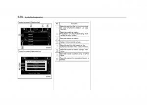 Subaru-Outback-Legacy-V-5-owners-manual page 303 min