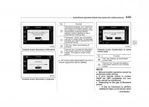 Subaru-Outback-Legacy-V-5-owners-manual page 320 min