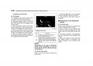 Subaru-Outback-Legacy-V-5-owners-manual page 321 min