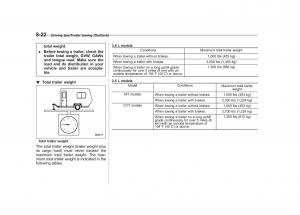 Subaru-Outback-Legacy-V-5-owners-manual page 445 min