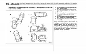 Subaru-Outback-Legacy-V-5-manuel-du-proprietaire page 103 min