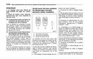 Subaru-Outback-Legacy-V-5-manuel-du-proprietaire page 119 min