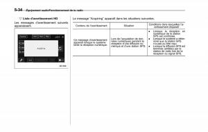 Subaru-Outback-Legacy-V-5-manuel-du-proprietaire page 285 min