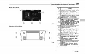 Subaru-Outback-Legacy-V-5-manuel-du-proprietaire page 312 min