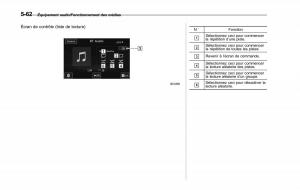 Subaru-Outback-Legacy-V-5-manuel-du-proprietaire page 313 min