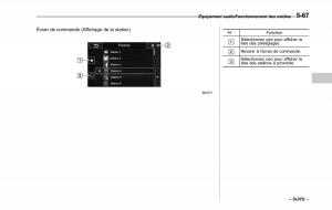 Subaru-Outback-Legacy-V-5-manuel-du-proprietaire page 318 min