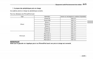 Subaru-Outback-Legacy-V-5-manuel-du-proprietaire page 322 min