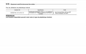 Subaru-Outback-Legacy-V-5-manuel-du-proprietaire page 323 min