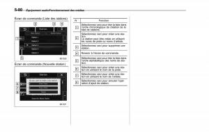 Subaru-Outback-Legacy-V-5-manuel-du-proprietaire page 331 min