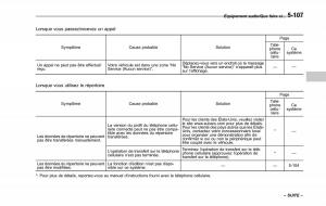 Subaru-Outback-Legacy-V-5-manuel-du-proprietaire page 358 min