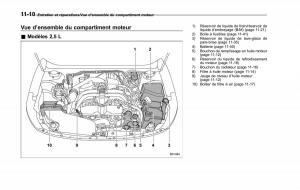 Subaru-Outback-Legacy-V-5-manuel-du-proprietaire page 535 min