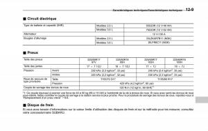 Subaru-Outback-Legacy-V-5-manuel-du-proprietaire page 590 min