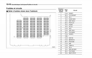 Subaru-Outback-Legacy-V-5-manuel-du-proprietaire page 591 min