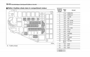 Subaru-Outback-Legacy-V-5-manuel-du-proprietaire page 593 min