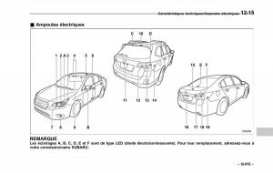 Subaru-Outback-Legacy-V-5-manuel-du-proprietaire page 596 min