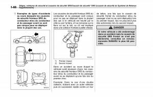 Subaru-Outback-Legacy-V-5-manuel-du-proprietaire page 97 min