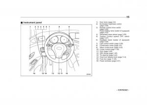 Subaru-Tribeca-owners-manual page 18 min