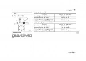 Subaru-Tribeca-owners-manual page 298 min