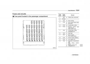 Subaru-Tribeca-owners-manual page 384 min