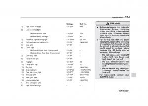 Subaru-Tribeca-owners-manual page 388 min