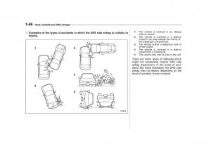 Subaru-Tribeca-owners-manual page 95 min