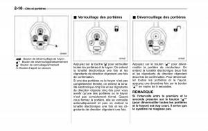 Subaru-Tribeca-manuel-du-proprietaire page 122 min