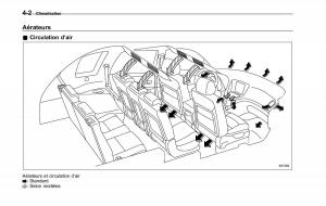 Subaru-Tribeca-manuel-du-proprietaire page 194 min