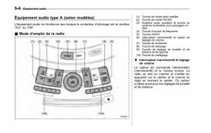 Subaru-Tribeca-manuel-du-proprietaire page 210 min