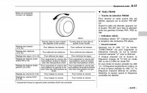 Subaru-Tribeca-manuel-du-proprietaire page 223 min