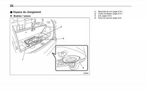 Subaru-Tribeca-manuel-du-proprietaire page 26 min