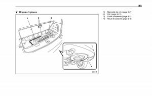 Subaru-Tribeca-manuel-du-proprietaire page 27 min