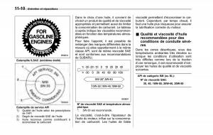 Subaru-Tribeca-manuel-du-proprietaire page 374 min