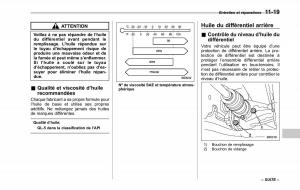 Subaru-Tribeca-manuel-du-proprietaire page 383 min