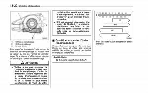 Subaru-Tribeca-manuel-du-proprietaire page 384 min