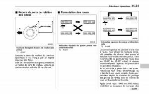 Subaru-Tribeca-manuel-du-proprietaire page 395 min